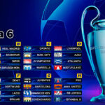 partidos de champions league