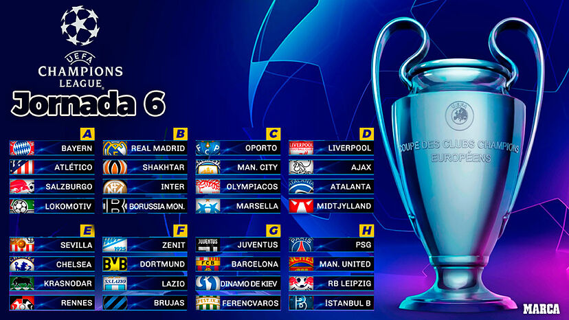 partidos de champions league